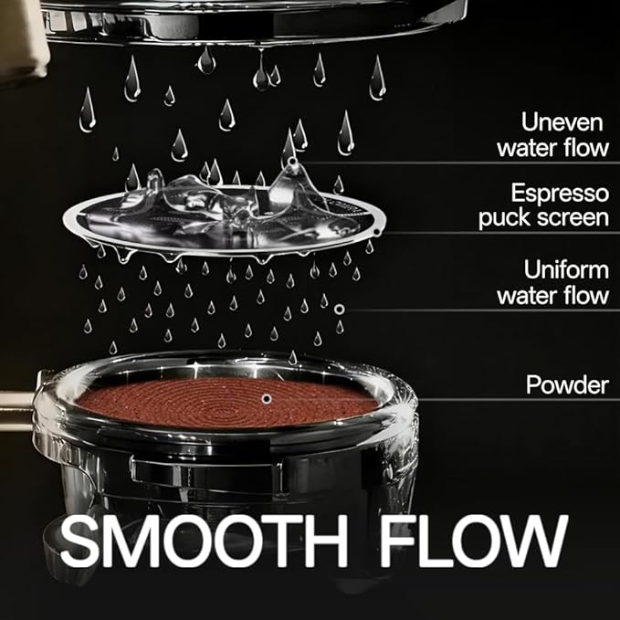 53mm Espresso Puck Screen, 0.2mm Ultra Thin Espresso Puck, Metal Reusable Coffee Filter for 54mm Espresso Portafilter Basket with Titanium PVD Coating - 316 Stainless Steel(Doggie)