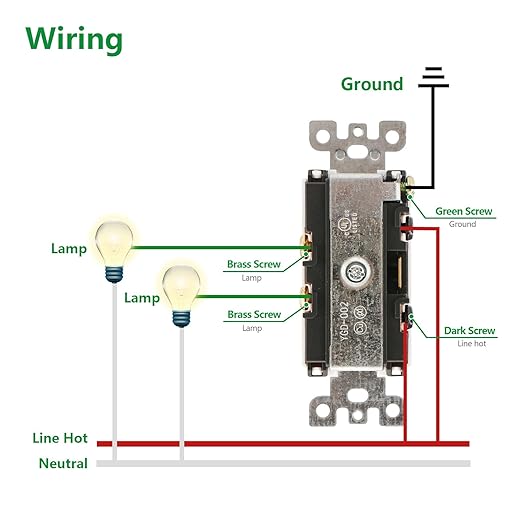 Wengart Double Rocker Combination Decorator Switch, 2-in-1 Space-Saving Wall Switch, 15A 120V, Screwless Wall Plate, Single Pole, UL Listed, White