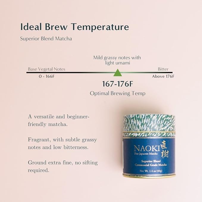 Naoki Matcha Superior Ceremonial Blend – First Harvest Uji Kyoto Matcha Powder, 100g