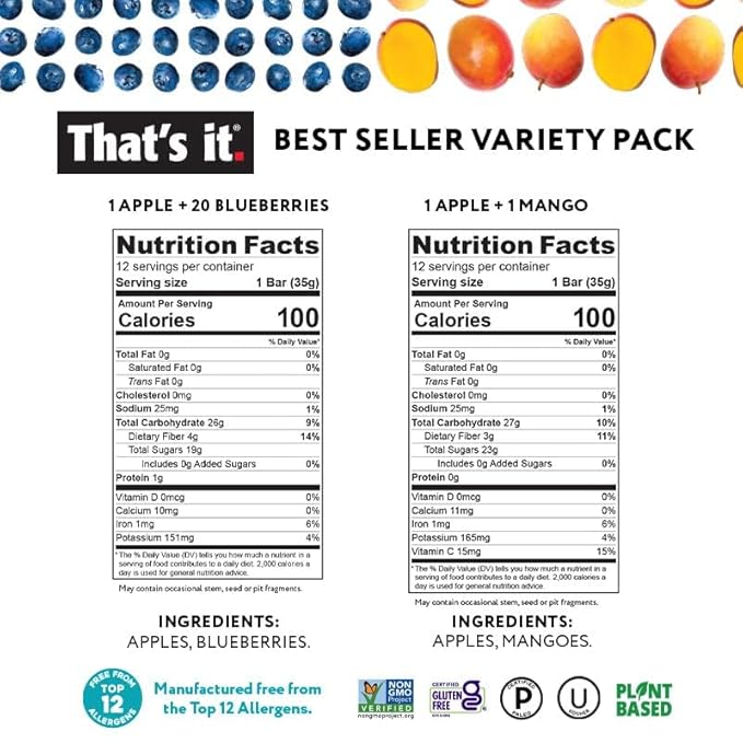 That’s it. Fruit Bars Variety Pack (20 Pack) | 100% Natural Fruit Snacks, Gluten-Free, Vegan & Low Carb | Healthy Snack Bars – Strawberry, Mango, Blueberry, Cherry & Fig