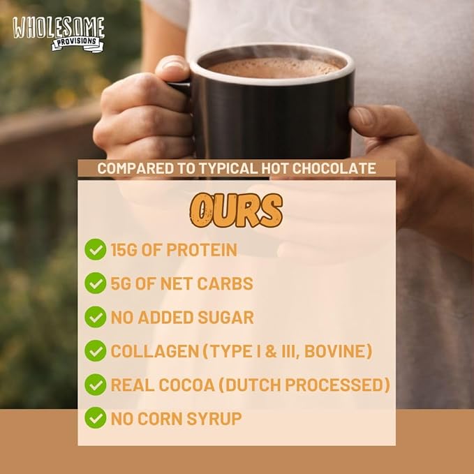 Protein Hot Chocolate, Keto Hot Chocolate Mix, Low Carb Hot Cocoa, 15g Protein, 3g Net Carbs, Low in Sugar, Instant Hot Coco, 7 Individual Macro-Controlled Packages (Classic, 1 Pack)