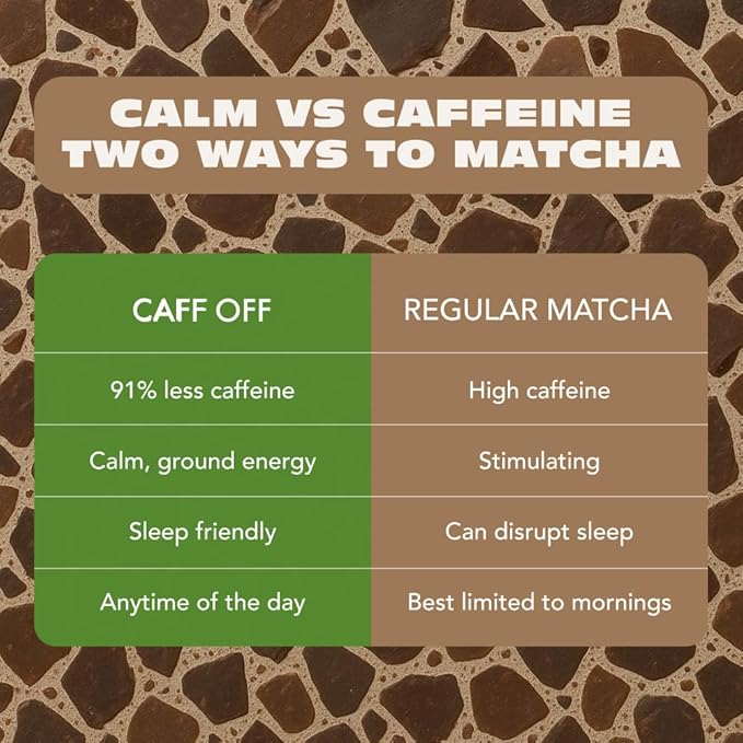 Caff Off Decaf Chocolate Matcha Green Tea Powder From Japan – 1.06 oz / 30 g – Ceremonial Grade & Sugar-Free – No Fillers or Milk Powders – Naturally Decaffeinated Without Chemicals – Tested for Heavy Metals – First Harvest, Shade-Grown & Caffeine-Free...