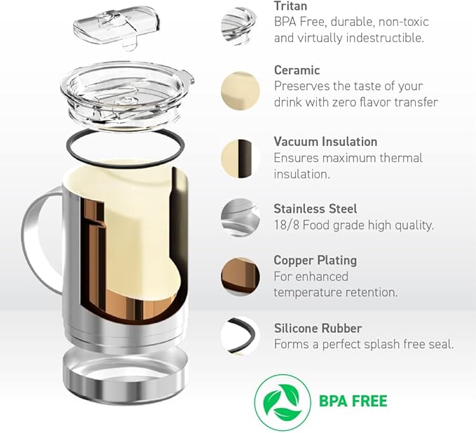 asobu Ultimate Stainless Steel Ceramic Inner Coating Coffee Mug with Double Walled Copper Lining Insulation,12 Ounces - Valentin's Day Gift (Mint Green)