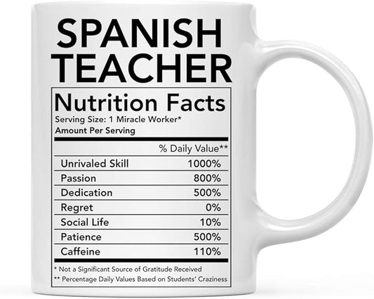 Andaz Press Funny 11oz. Ceramic Coffee Tea Mug Thank You Gift, Spanish Teacher Nutritional Facts, 1-Pack