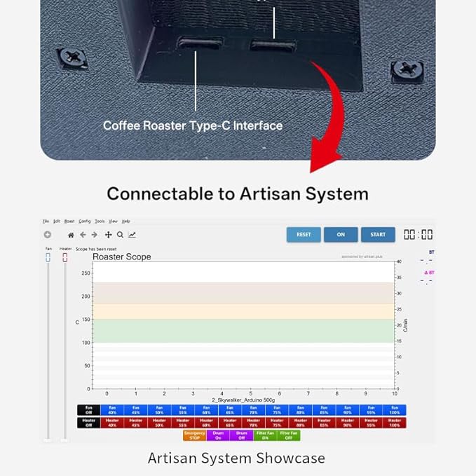 OENKKC RE-1 Electric Coffee Bean Roaster – Artisan Connectivity, Auto Roasting, Smoke Filter & Cooling System