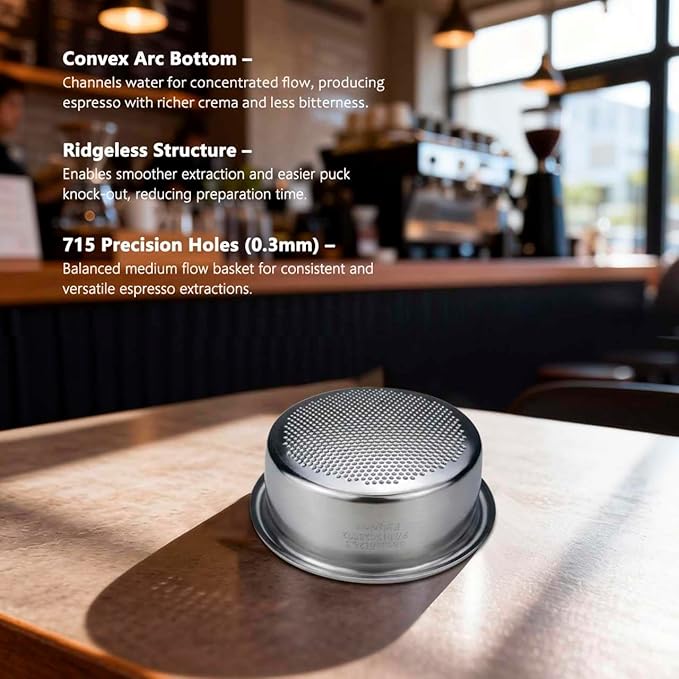 Espresso Accessories, 58mm Double Spout Portafilter with 18g Convex Filter Basket (715 Holes), Walnut Wood Handle, Compatible with La Marzocco, Slayer, Rocket Espresso, Lelit & E61 Machines