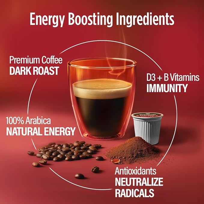 VitaCup Energy Dark Roast Coffee Pods, Boost Focus & Metabolism, Antioxidants, B Vitamins, Bold & Smooth,100% Arabica Coffee, Single Serve Pod Compatible with Keurig K-Cup Brewers,32 Ct