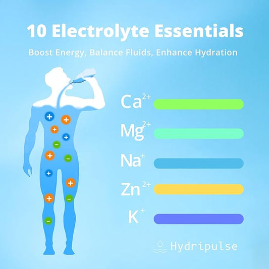 Electrolytes Powder Packets - Sugar Free, Naturally Flavored, 10 Electrolyte & Vitamins Electrolyte Drink Mix - Raspberry & Strawberry Flavors, Keto Friendly, Vegan, Non- GMO, 18 Packets