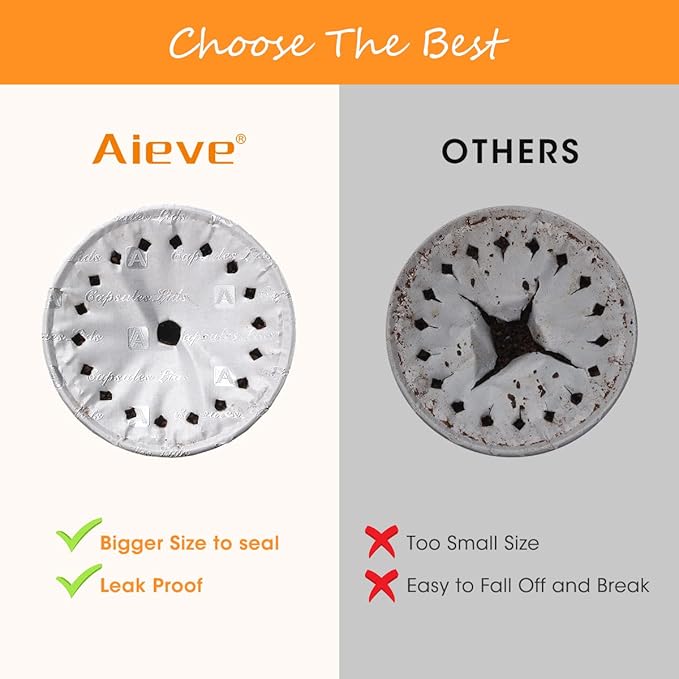 Aieve 120Pcs Aluminum Foil Seals Lid for Reusable Nespresso Pods Vertuo Compatible with Nespresso Refillable Capsule