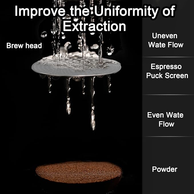 Utoolmart 53mm Espresso Puck Screen, 0.8mm Ultra Thin Coffee Espresso Filter Screen, Mesh Reusable Metal Filter for Espresso Portafilter Filter Basket 54mm (1)