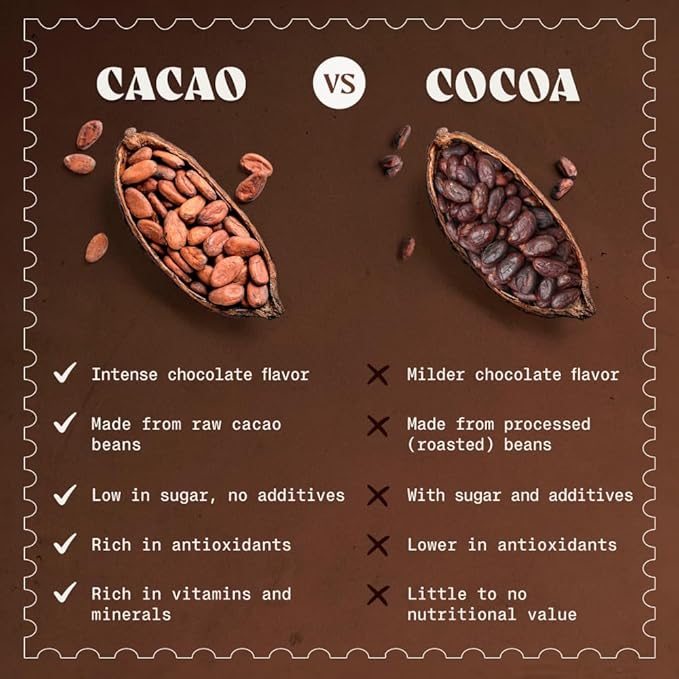 NaturaleBio Cacao Nibs Organic 2 lb. Unsweetened, Non-Alkalized and Pure. Sugar-Free Dark Chocolate Chips Substitute. Non-GMO, Gluten Free, Tested for Heavy Metals. From Raw Cacao Beans