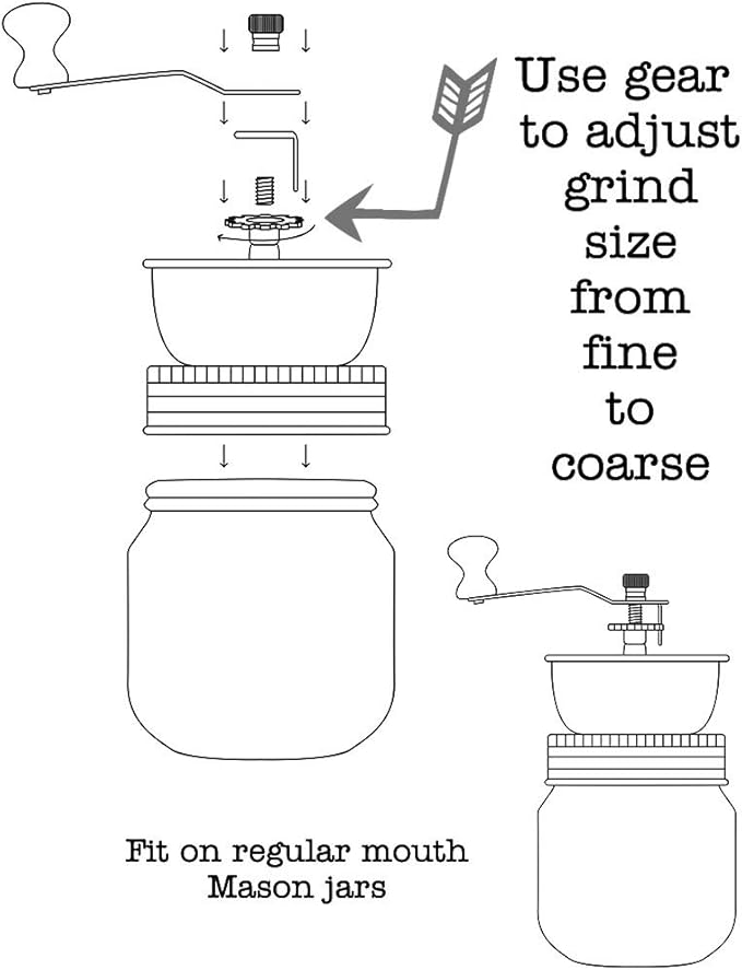 Mason Jar Lifestyle Coffee & Spice Grinder Lid for Regular Mouth Mason Jars – Manual Ceramic Grinder Attachment – Grind Spices or Coffee Directly into Jar