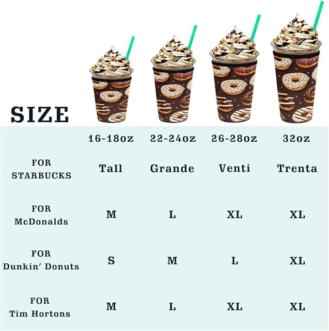 Food Donuts Pattern Iced Coffee Sleeve for Cold Drink Cups, Reusable Neoprene Insulated Drink Sleeves Cup Cover for Beverages, Fits 32 oz