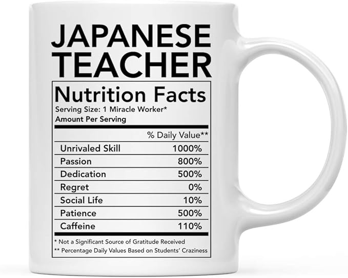 Andaz Press Funny 11oz. Ceramic Coffee Tea Mug Thank You Gift, Japanese Teacher Nutritional Facts, 1-Pack