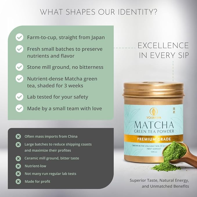 Matcha Tea Powder, Authentic Japanese Unsweetened Matcha, Premium Grade from Kagoshima Volcanic Soil, Green Tea Powder, 1.06oz (30g)