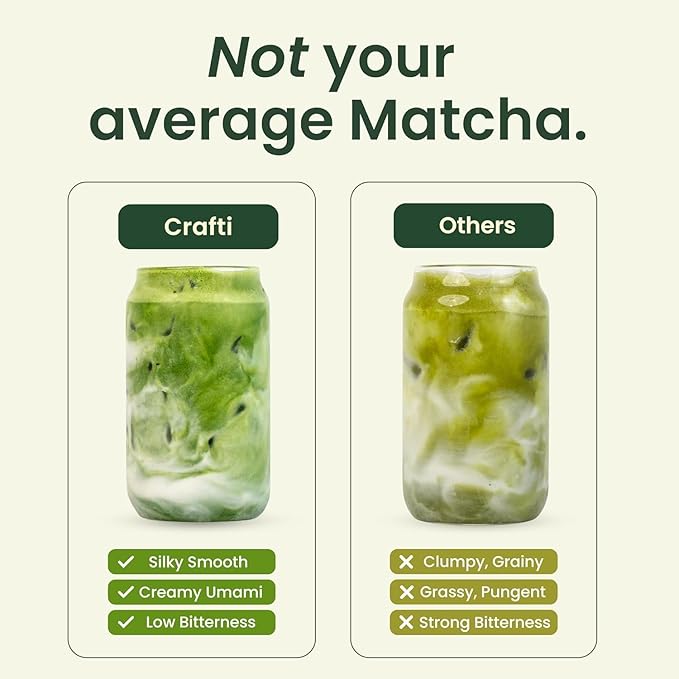Crafti Ceremonial Grade Matcha Powder (Organic) - Unsweetened Authentic Japanese Daily Matcha Green Tea Powder from Uji, Kyoto for Barista-Grade Lattes (75g / 2.65oz)