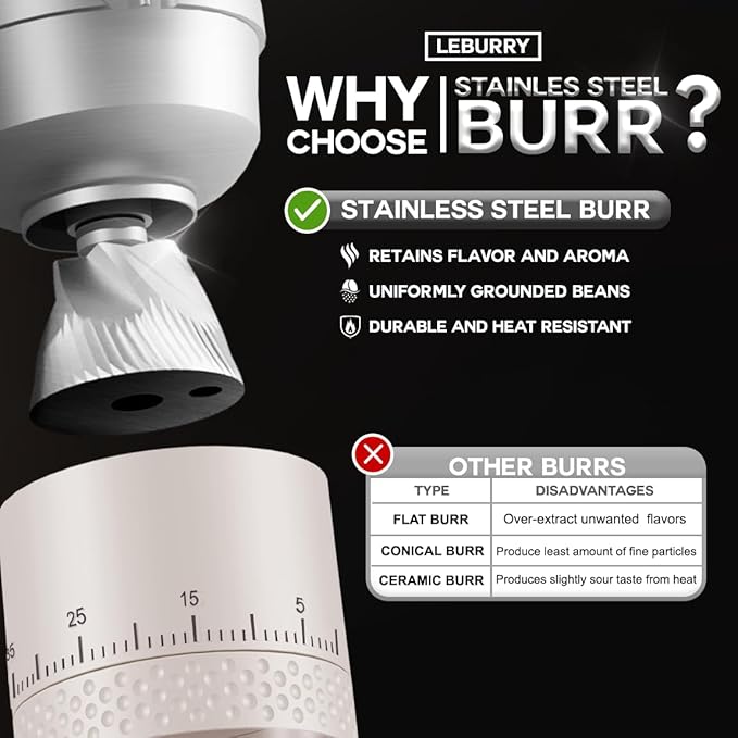 LEBURRY Burr Coffee Grinder - Portable Espresso Grinder with Stainless Steel Conical Mill for Travel, Camping - Cordless/Rechargeable Electric Coffee Bean Grinders with 38 Adjustable Grind Settings