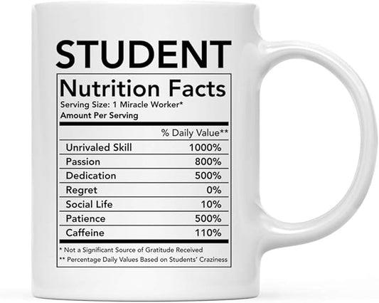 Andaz Press Funny 11oz. Ceramic Coffee Tea Mug Thank You Gift, Student Nutritional Facts, 1-Pack