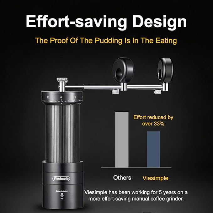 V4 Manual Coffee Grinder with Full Aluminum Alloy Body, Stainless Steel Burr for Consistent Uniform Grind,Foldable Handle, Portable Grinder for Espresso, French Press, Travel, Camping, Home