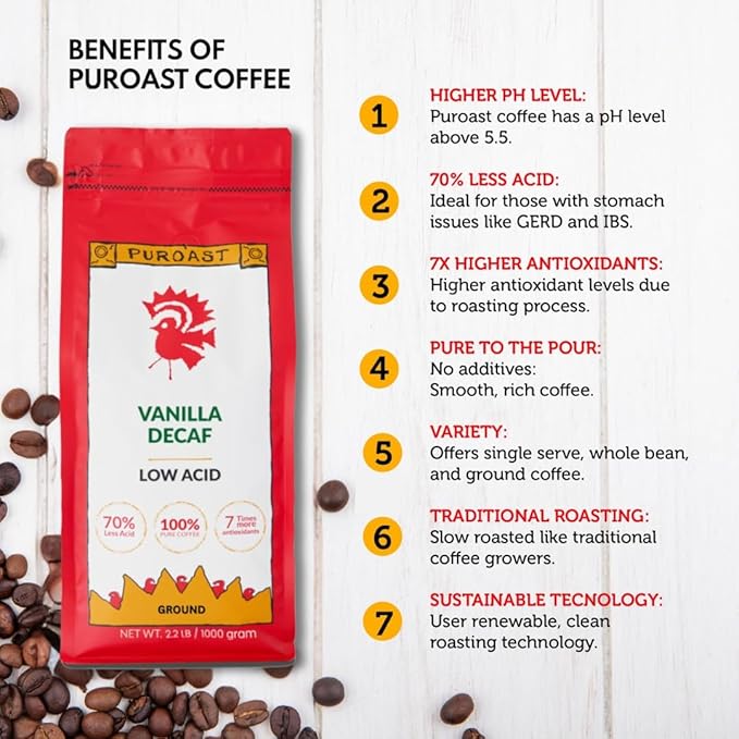 Puroast Low Acid Coffee Decaf | Vanilla Ground | Medium Roast | High Antioxidants & High pH |No Bitter Aftertaste | Reduced Heartburn & GERD | Suitable for Cold Brew - 2.2 LB
