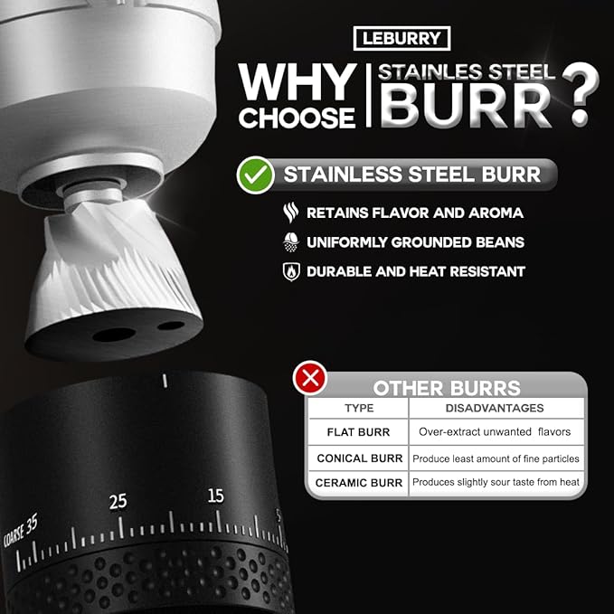 LEBURRY Burr Coffee Grinder - Portable Espresso Grinder with Stainless Steel Conical Mill for Travel, Camping - Cordless/Rechargeable Electric Coffee Bean Grinders with 38 Adjustable Grind Settings
