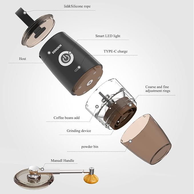 Portable Burr Coffee Grinder, Electric/Manual 2-in-1 Cafe Bean Grind Mill, USB Rechargable Mini Electric Coffee Grinder with 5 Grind Settings