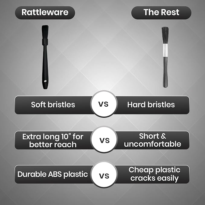Rattleware 10" Black Espresso Machine Grinder Brush, Long Durable Handle Coffee Grinder Cleaning Brush - Ideal for Home, Cafe, Restaurant, or Hotel - Trusted by Baristas