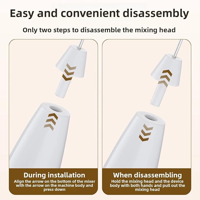 Digital Display Rechargeable Milk Frother Handheld, Frother Wand Mixer with Battery and Speed Indicator for Coffee, Latte, Cappuccino, Frappe Drink, Hot Chocolate White
