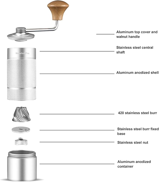 NewlukPro M6 Manual Coffee Grinder,Conical Hexagonal Burr & Double Bearings for Smooth Grinding,Designed for Espresso Pour Over French Press,25g Capacity,Compact & Portable,Gifts for Coffee Lovers
