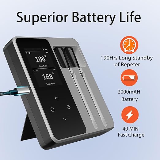 Newise Wireless Bluetooth Meat Thermometer - 2 Probes & App Control, Valentines Day Birthday Gifts for Men Him, Smart Digital Thermometer for Cooking, Oven, Smoker, BBQ, Grill