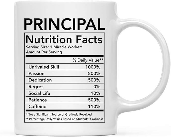 Andaz Press Funny 11oz. Ceramic Coffee Tea Mug Thank You Gift, Principal Nutritional Facts, 1-Pack