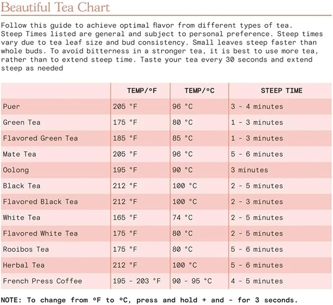 Electric Gooseneck Kettle 1 Liter 1200W, Stainless Steel, Pour Over Coffee Tea, Auto Shut-Off, 360° Cordless Power Base (Black Sesame 1.7L)