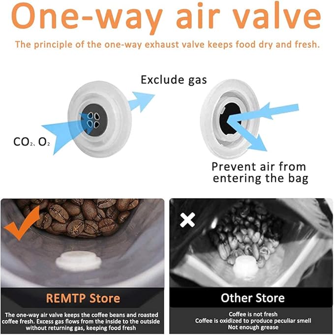 REMTAP Coffee Bags with Valve(50pcs,8oz) White High Barrier Aluminumed Foil Flat Bottom Standing Coffee Beans Storage Bags,Reusable Heat Sealable Side Zipper Pouches for Home or Store