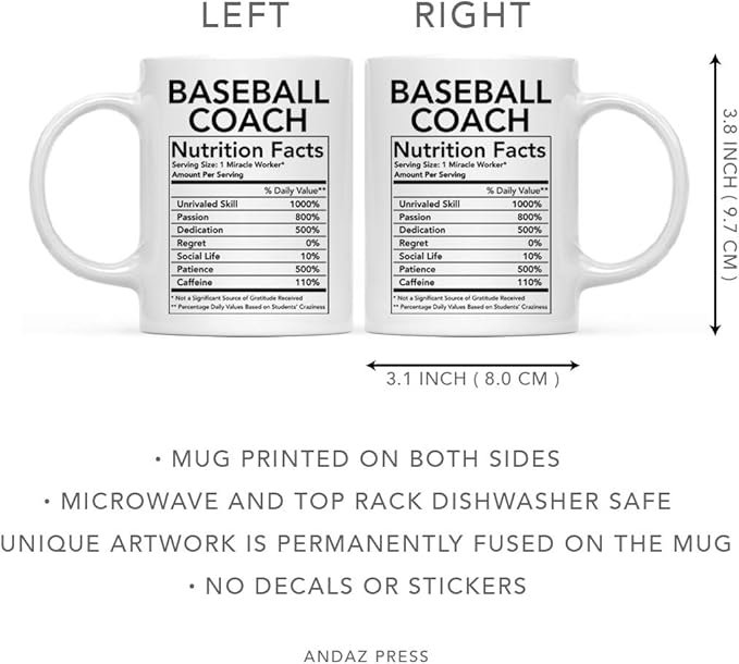 Andaz Press Funny 11oz. Ceramic Coffee Tea Mug Thank You Gift, Baseball Coach Nutritional Facts, 1-Pack