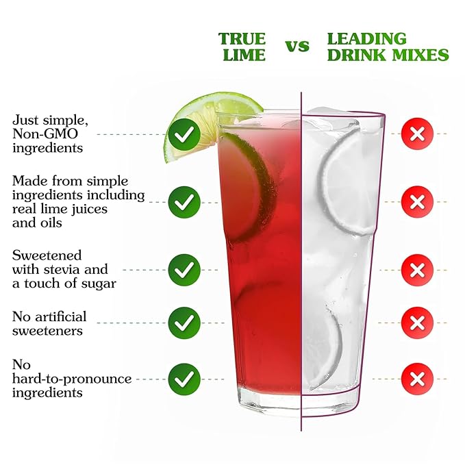 TRUE LIME Black Cherry Limeade Drink Mix (10 Packets) | Made from Real Limes | No Preservatives, No Artificial Sweeteners, Gluten Free | Water Flavor Packets & Water Enhancer with Stevia