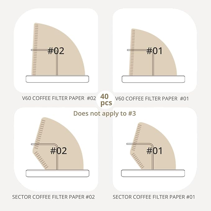 Coffee Filter Holder, Cone Coffee Filter Holder Storage, Coffee Filter Stand for Coffee Filters Size #01 and #02 (Walnut)