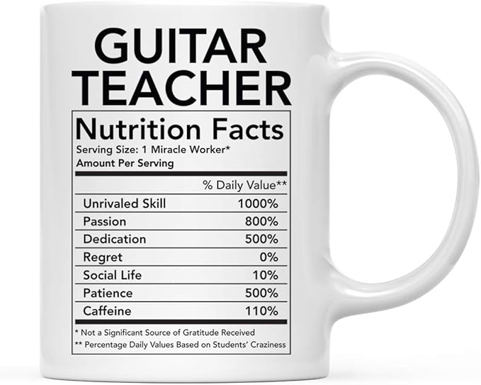 Andaz Press Funny 11oz. Ceramic Coffee Tea Mug Thank You Gift, Guitar Teacher Nutritional Facts, 1-Pack