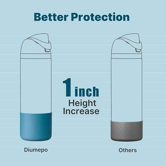 Boot for Owala 24 oz, Anti-Slip Protective Sleeve for Owala Twist & FreeSip & Flip Stainless Steel Water Bottle, Silicone Boot Bottom Base for Owala (Denim Blue)