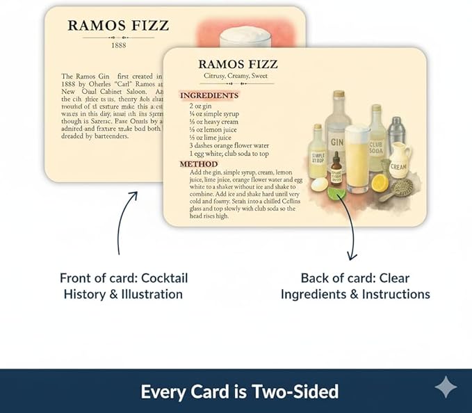History By The Glass: Classic Cocktail Origins 1806–1919, 20 Illustrated Recipe & Reference Cards, Vintage Art Card Collection, Historic Drink Guide Set, Unique Gift for Home Bar or Collectors