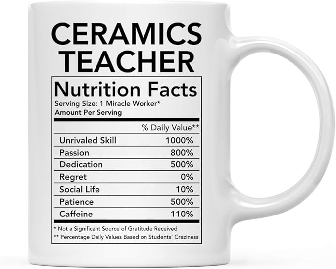 Andaz Press Funny 11oz. Ceramic Coffee Tea Mug Thank You Gift, Ceramics Teacher Nutritional Facts, 1-Pack