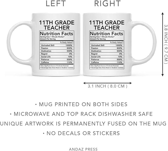 Andaz Press Funny 11oz. Ceramic Coffee Tea Mug Thank You Gift, 11th Grade Teacher Nutritional Facts, 1-Pack