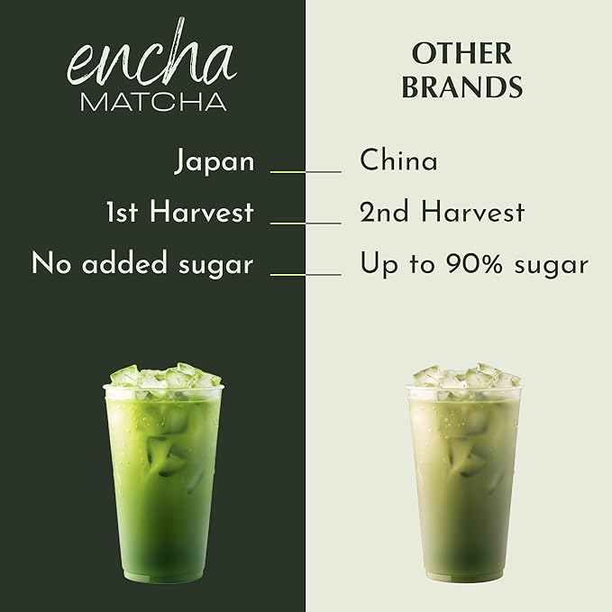 Encha Latte Grade Matcha Powder - First Harvest Organic Japanese Green Tea Powder From Uji Japan - Individual Single Serve Sticks - Travel Matcha Tea Packets To Go (30 Count)