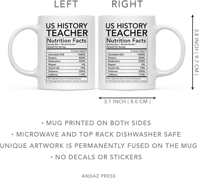 Andaz Press Funny 11oz. Ceramic Coffee Tea Mug Thank You Gift, US History Teacher Nutritional Facts, 1-Pack