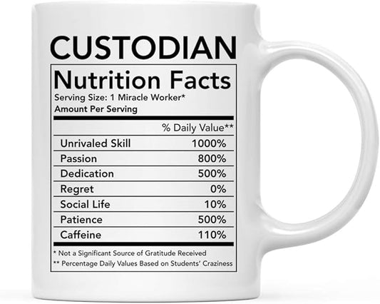 Andaz Press Funny 11oz. Ceramic Coffee Tea Mug Thank You Gift, Custodian Nutritional Facts, 1-Pack