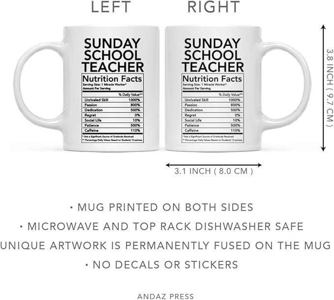 Andaz Press 11oz. Ceramic Coffee Tea Mug Thank You Gift, Sunday School Teacher Nutritional Facts, 1-Pack, Funny Gift for Sunday School Teacher