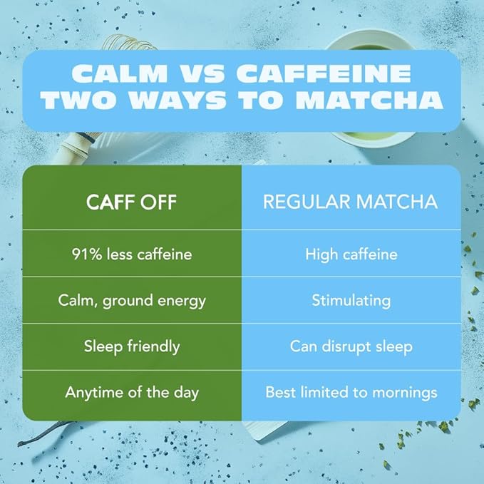 Caff Off Decaf Vanilla Matcha Green Tea Powder From Japan – 1.06 oz / 30 g - Ceremonial Grade & Sugar-Free – No Fillers or Milk Powders – Naturally Decaffeinated Without Chemicals – Tested for Heavy Metals – First Harvest, Shade-Grown & Caffeine-Free M...