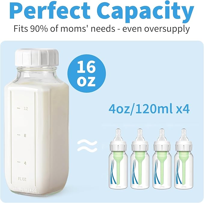 Syntic 1 Pack 16 Oz Glass Milk Storage Bottle with Airtight Lid & Pour Spouts, Milk Storage Containers for Fridge with Clear Scales - Milk Collection Bottles with Gray Protective Case