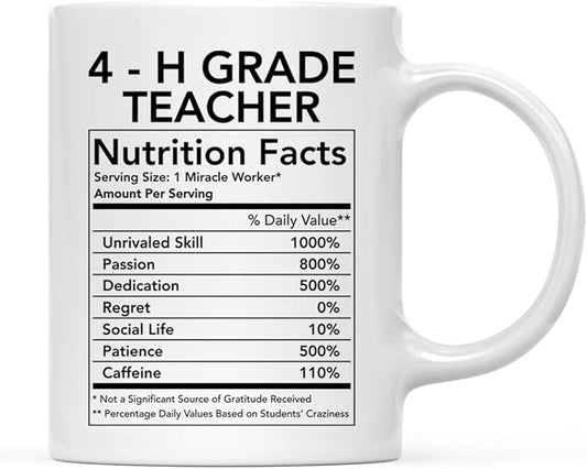 Andaz Press Funny 11oz. Ceramic Coffee Tea Mug Thank You Gift, 4-H Advisor Nutritional Facts, 1-Pack