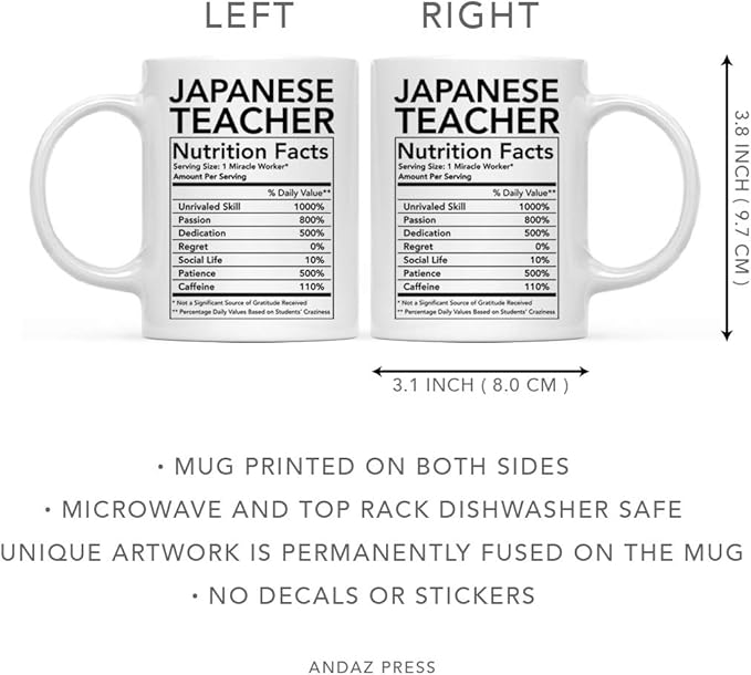 Andaz Press Funny 11oz. Ceramic Coffee Tea Mug Thank You Gift, Japanese Teacher Nutritional Facts, 1-Pack