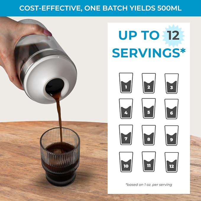 SHELBRU Cold Brew Coffee Maker Set (Brewer & Carafe), Up to 12 Servings of Concentrate, Reusable Stainless Steel Dual Filter, Durable Borosilicate Glass & Spill-Proof Pouring Spout, 16.9 fl oz / 500ml